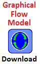 Dowload the GFM Program
