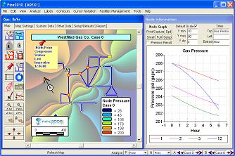 Pipe2008: Gas