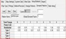 Pipe2010 Demand Types & Patterns DTP