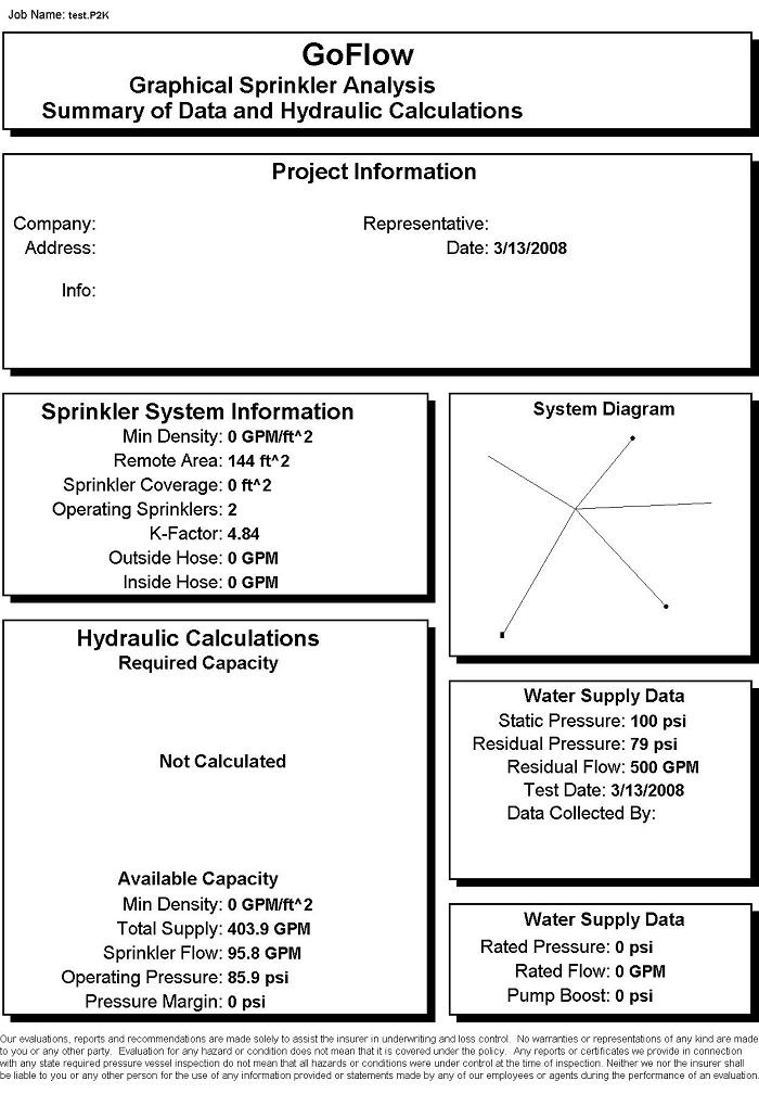 Pipe2008: GoFlow Analysis Summary