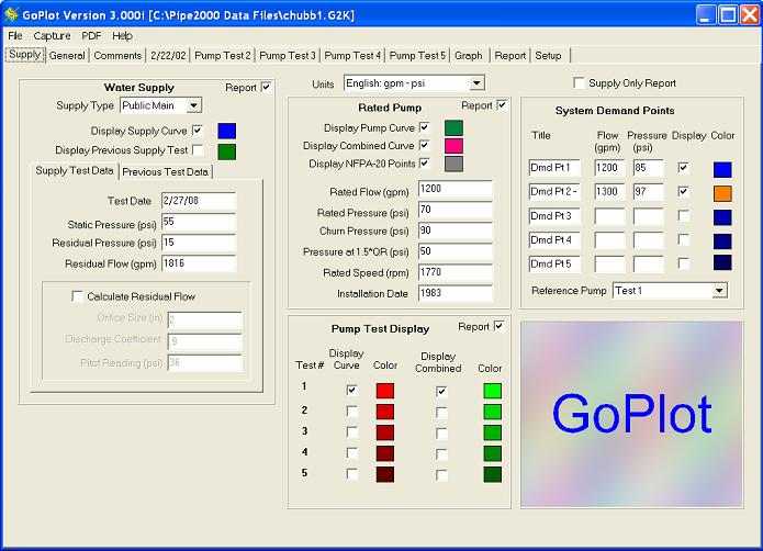 KYPipe - Goplot