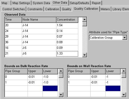 KYPipe Water Quality Calibration KYPipe Water Quality Calibration