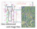 Piping data import
