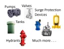 Piping data import