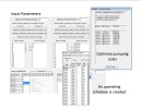 Optimize Pump Cost