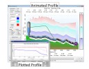 Pipeline Pressure Envelope